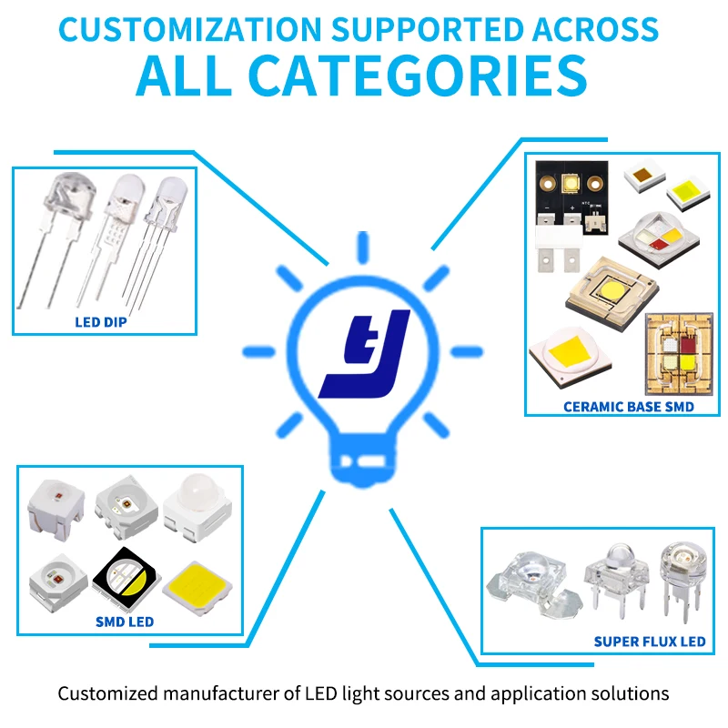 Factory 4-pin Super Flux Led Piranha 5mm Premium Diodes 3mm Water Clear Through Hole Colors Dip