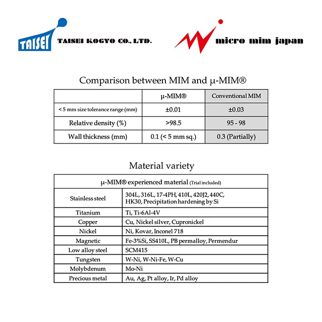 Free design Metal Planetary Worm Pinion Spur Internal Bevel Helical Gear