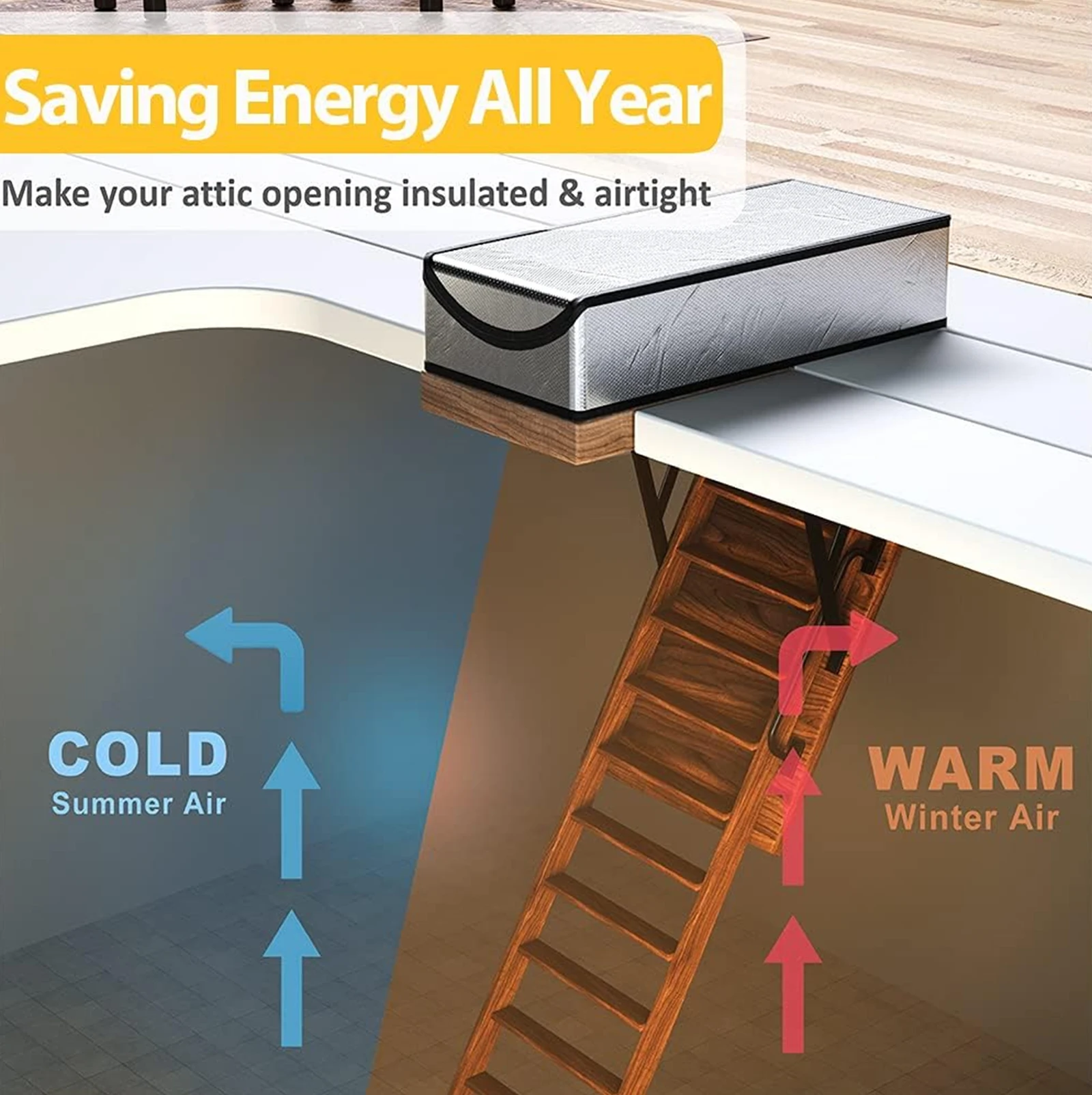 Attic Stairs Insulation Cover,Attic Door Insulation Cover,Attic Hatch Insulation Cover Kit