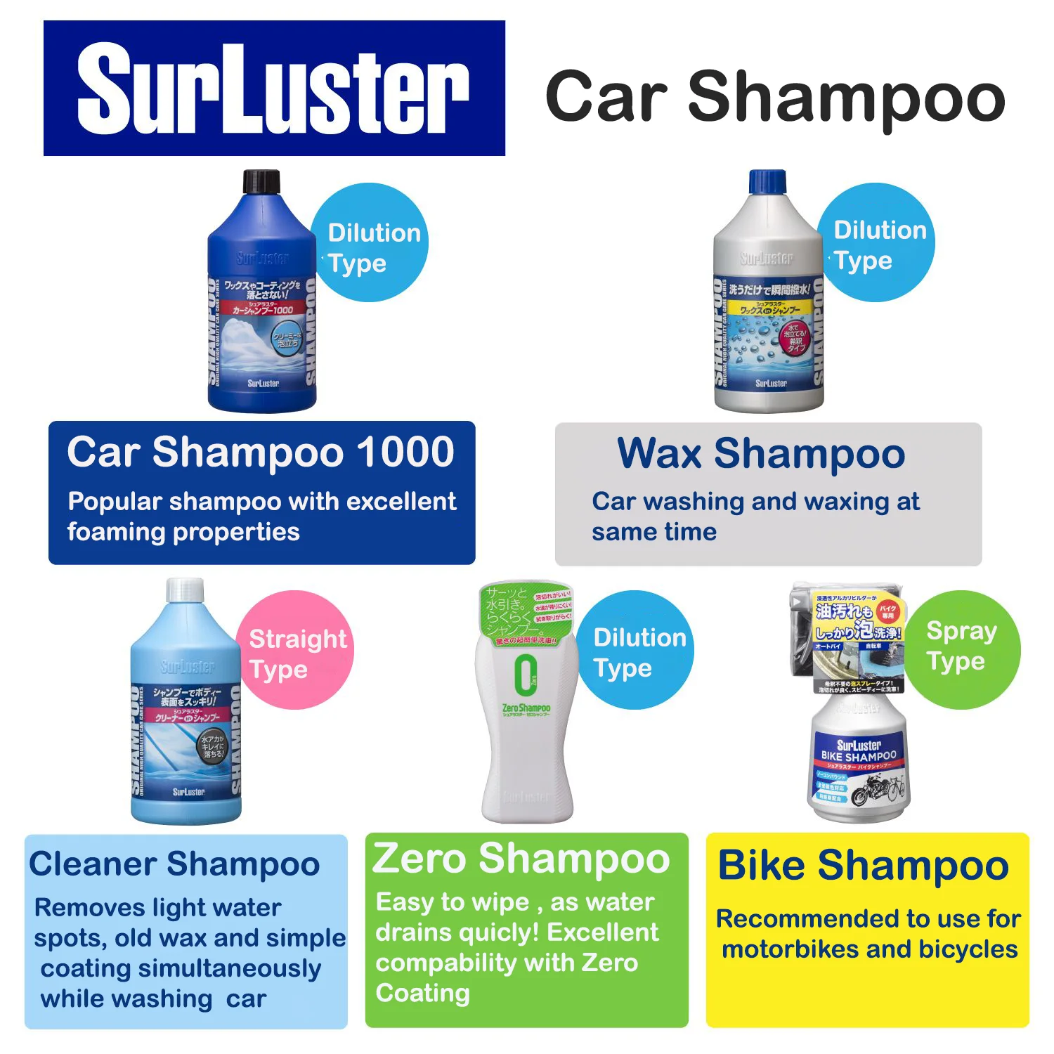 Bulk car wash cleaning shampoo smooth foam without removing wax