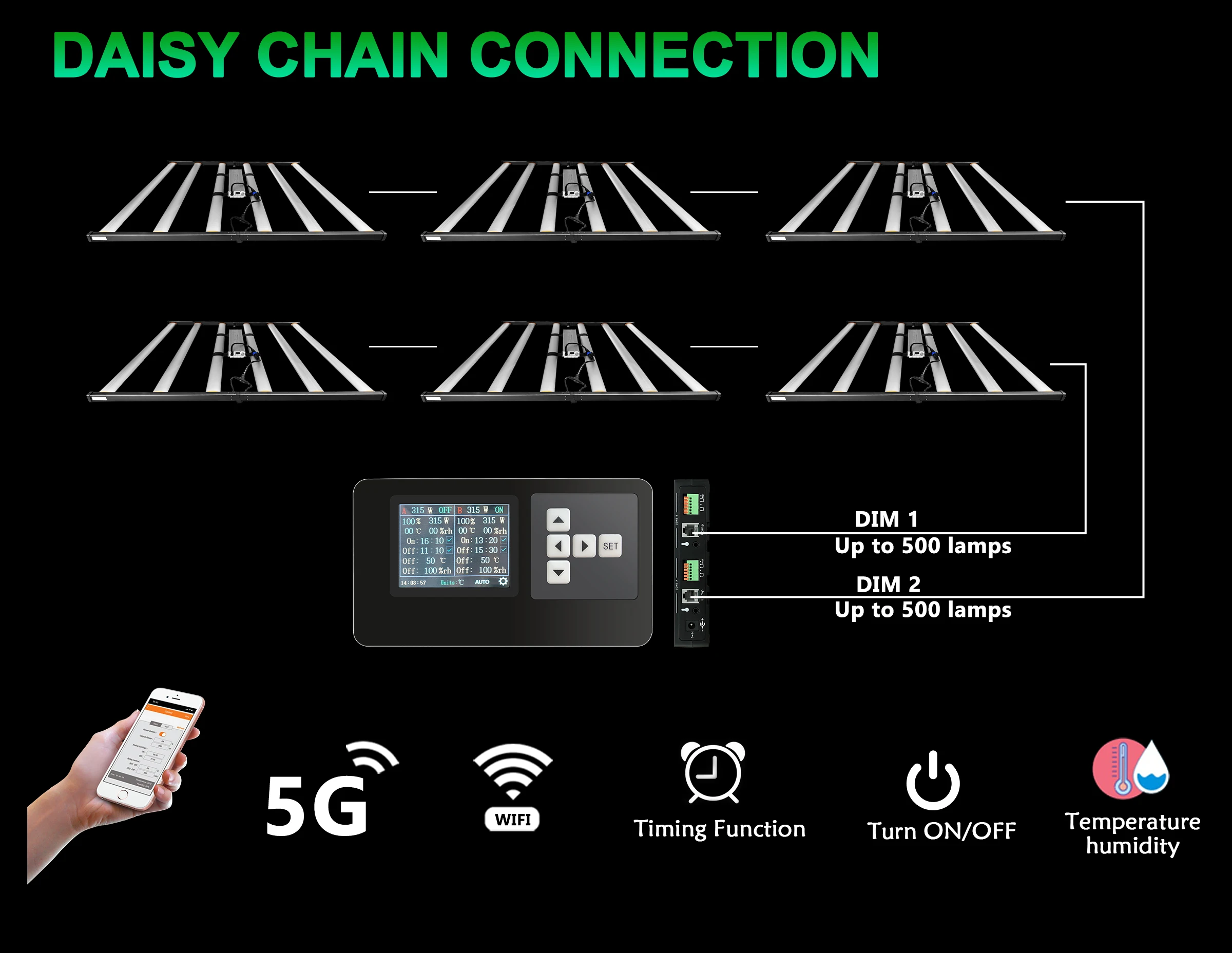 2.9umol 720w Full Spectrum Led Grow Lights For Greenhouse led Strip Grow Lights led Full Spectrum Plant Grow Light Strip Led
