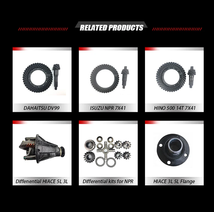 CWP related products 750