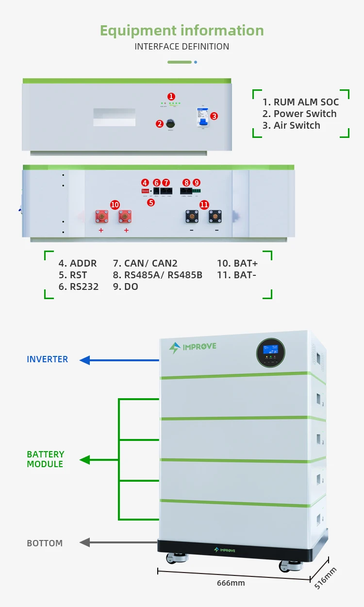 China Factory 48V 51.2V 100ah 200ah 5kwh 10kwh 20Kwh Stackable Lithium ion LiFePO4 battery with Inverter for Solar energy System