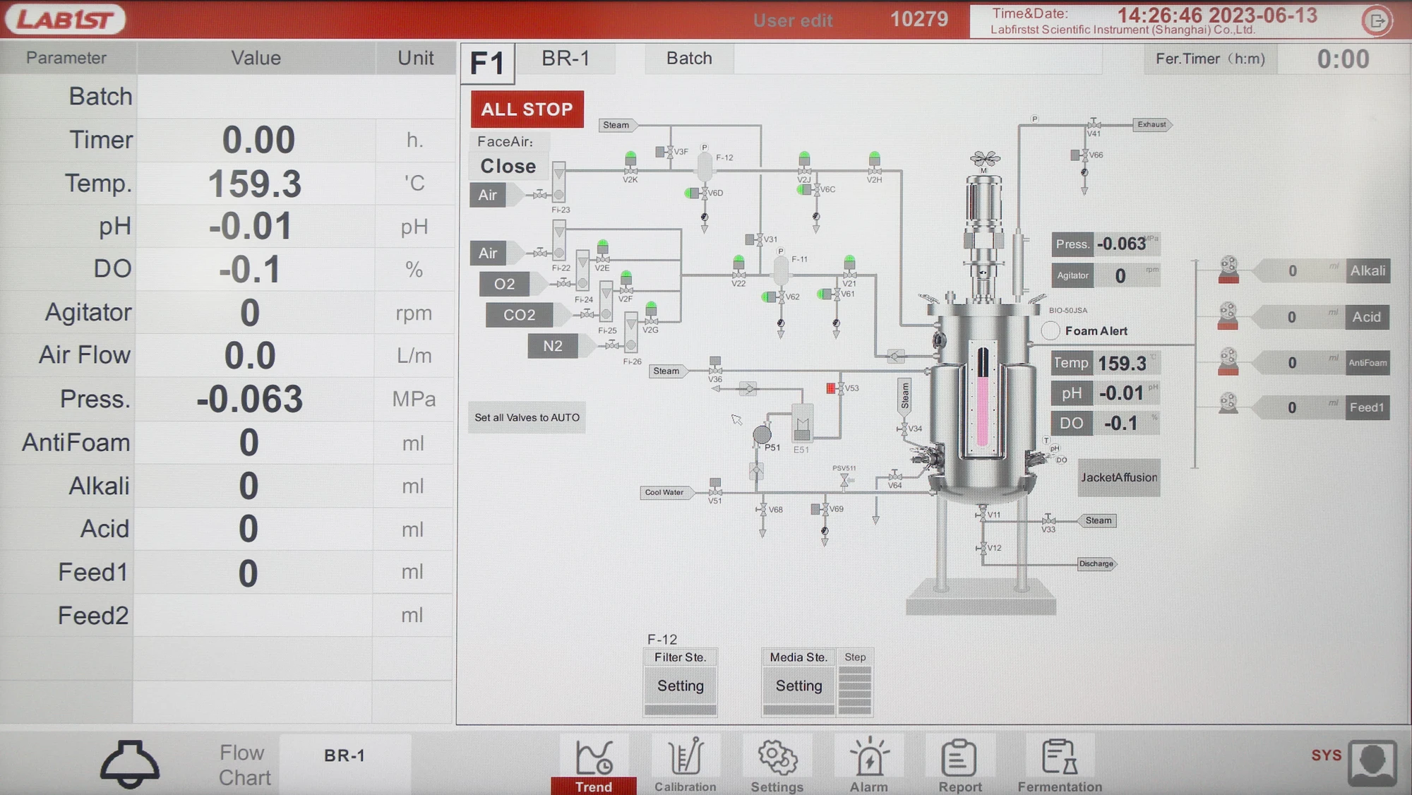 Cell Culture Stainless Steel 50l 100l Bioreactor
