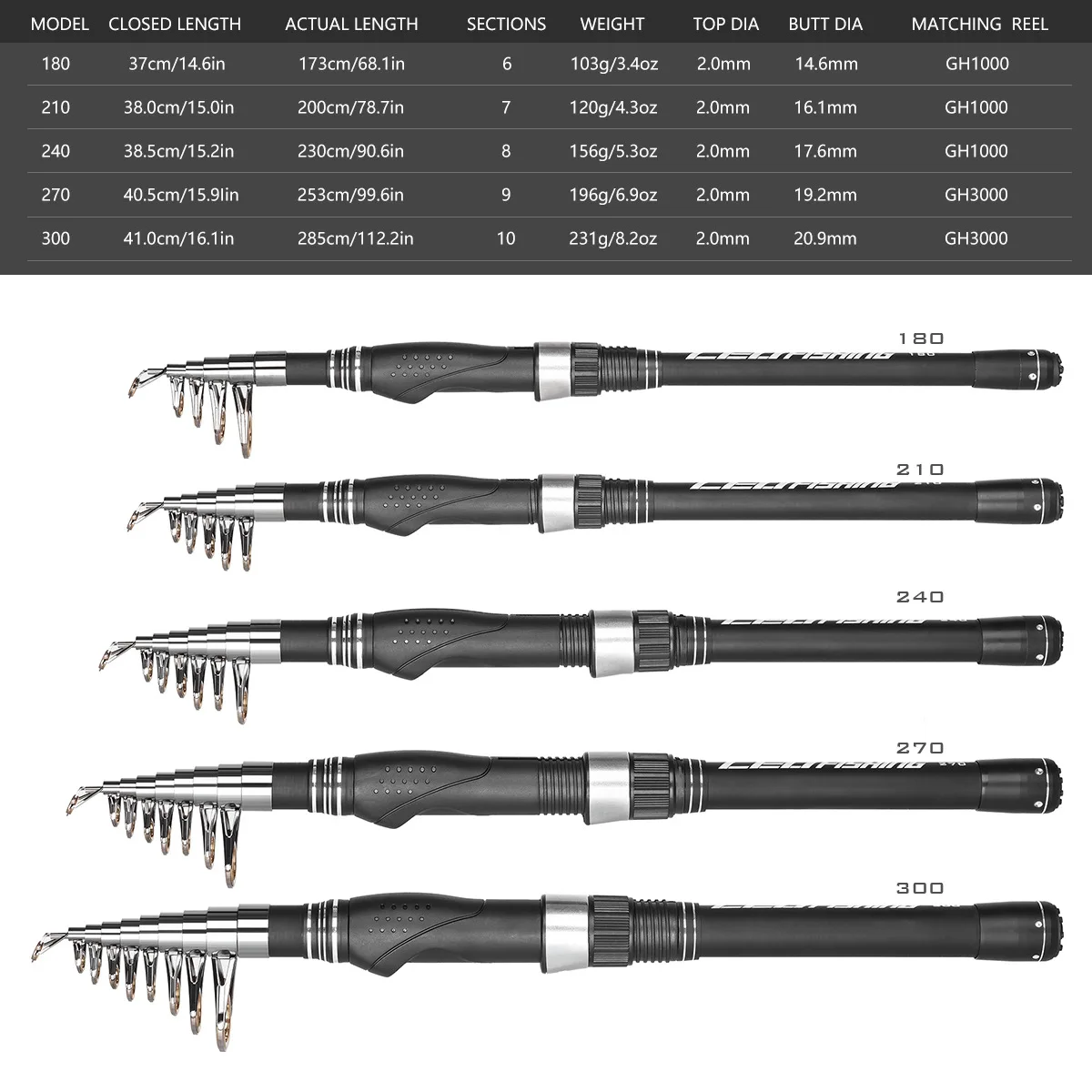 Fishing Gear Telescopic Fishing Rod Fishing Reel Set