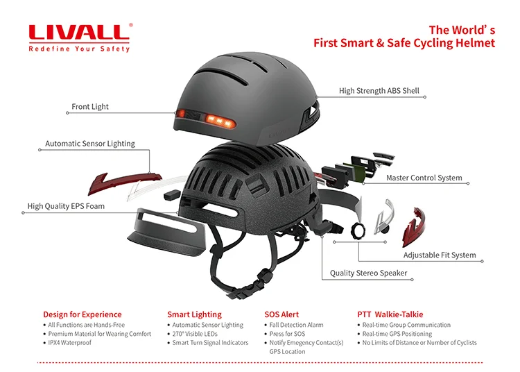 New Technology Road Bike Helmet Self Defense Sos Fall Detection One Click Answer Urban Bh51m Neo Helmet For Cycling Helmet