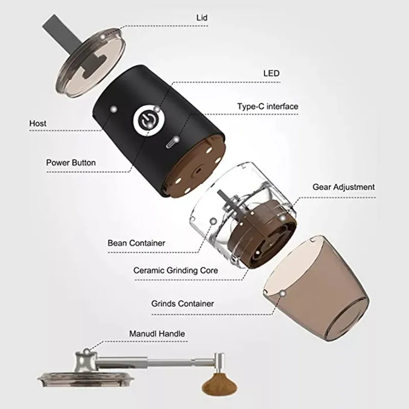 Amazon hot selling USB-C Rechargeable Coffee Grinder Portable Home Manual Coffee Bean Grinder