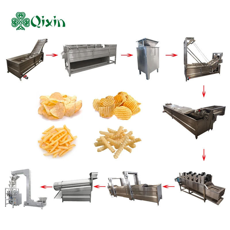 Full Automatic French Fries Potato Crisp Chip Making Production Line Machine Price