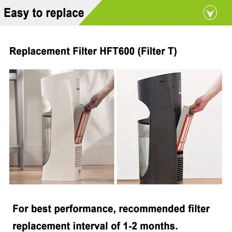 Spare Parts Fit Honeywell Honeywell HEV615 HEV620 HFT600 HFT600T Premium Humidifier Filter