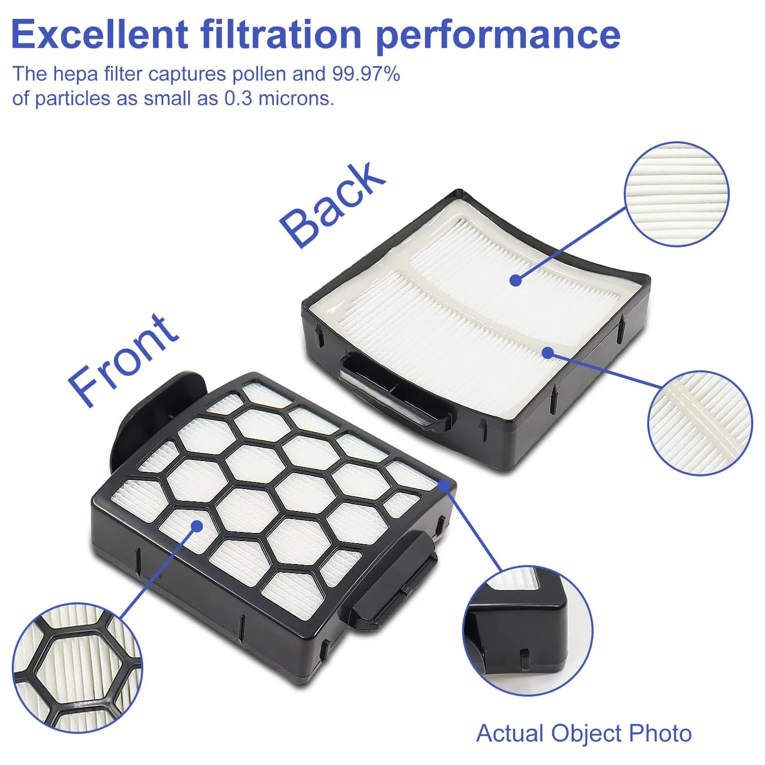 Shark Navigator Zero-M Self-Cleaning Upright Vacuum Cleaner Filter Replacement Dusting Brush Pet Pro ZU60/62/NV150/151/251/255