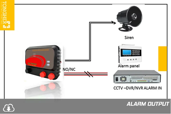 DC 12V 15W siren horn for security electric fence alarm system