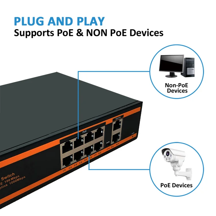OEM 8-портовый коммутатор питания через Ethernet 10/100M + гигабитный 2 Uplink порт неуправляемый
