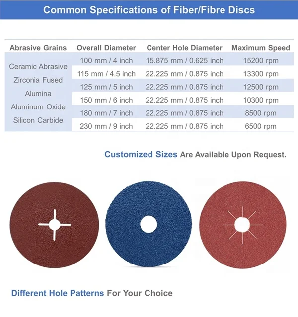 5 Inch 125mm Ceramic Resin P24 Silicon Carbide Fiber Sanding Disc Cutter