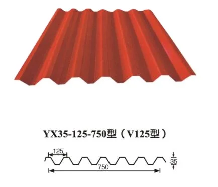 Высокое качество Цветные Алюминиевые крючки и плиточных покрытий для цветной стальной плитки
