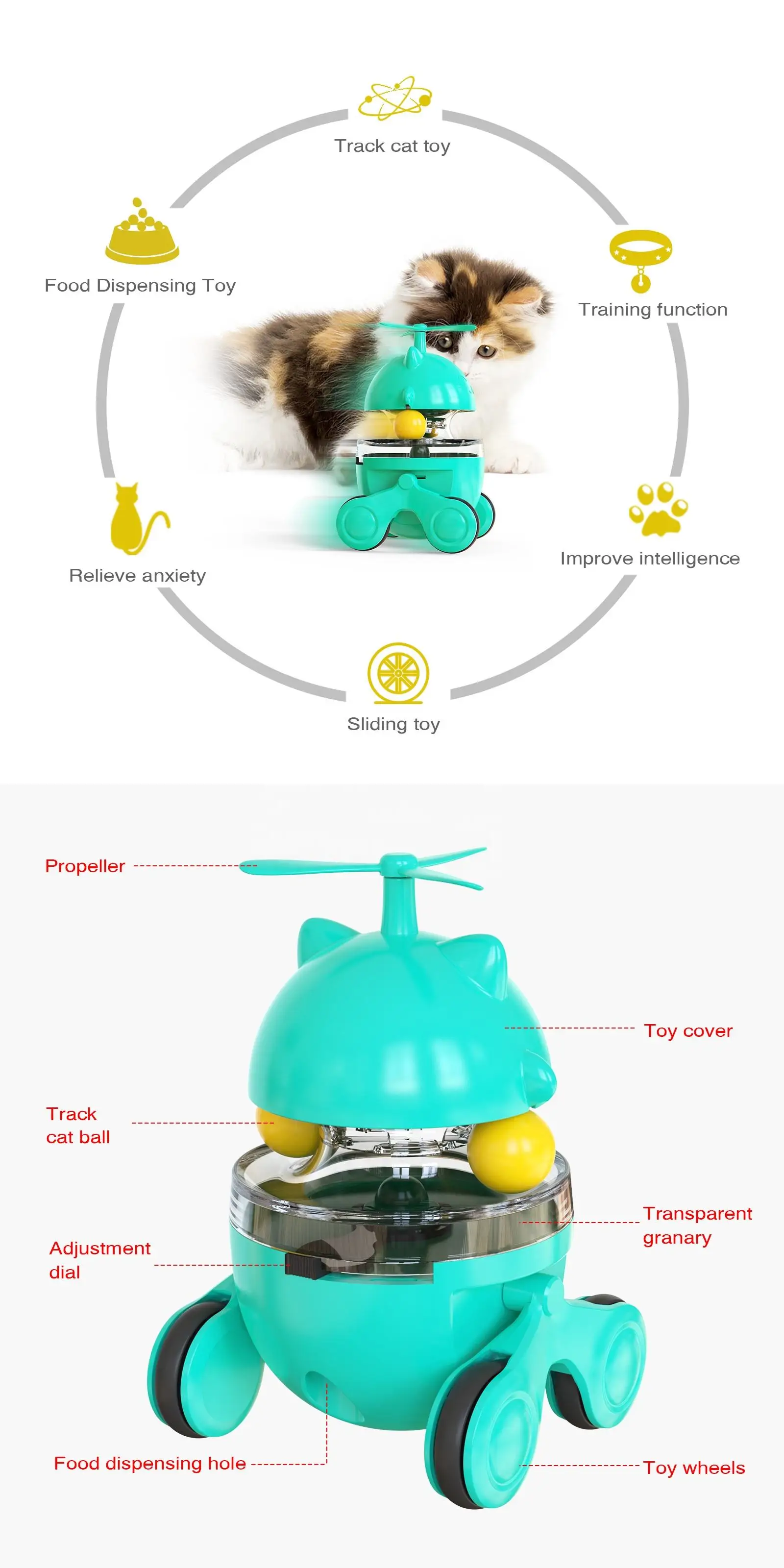 Sohpety Custom Plastic Pet Cat Shape Interactive Feeder With Propepper Track Ball Unique Toy Robots Cat