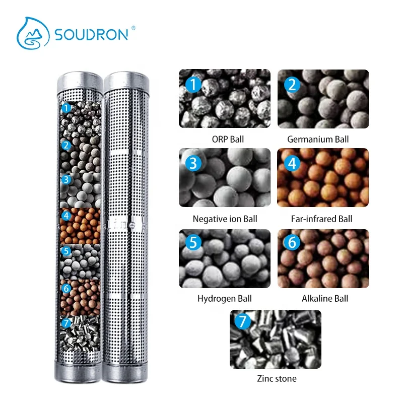 Acidic Neutralized Alkaline Balance Alkaline Water Filter Stick Mineral Water Stick With Mineral Stones