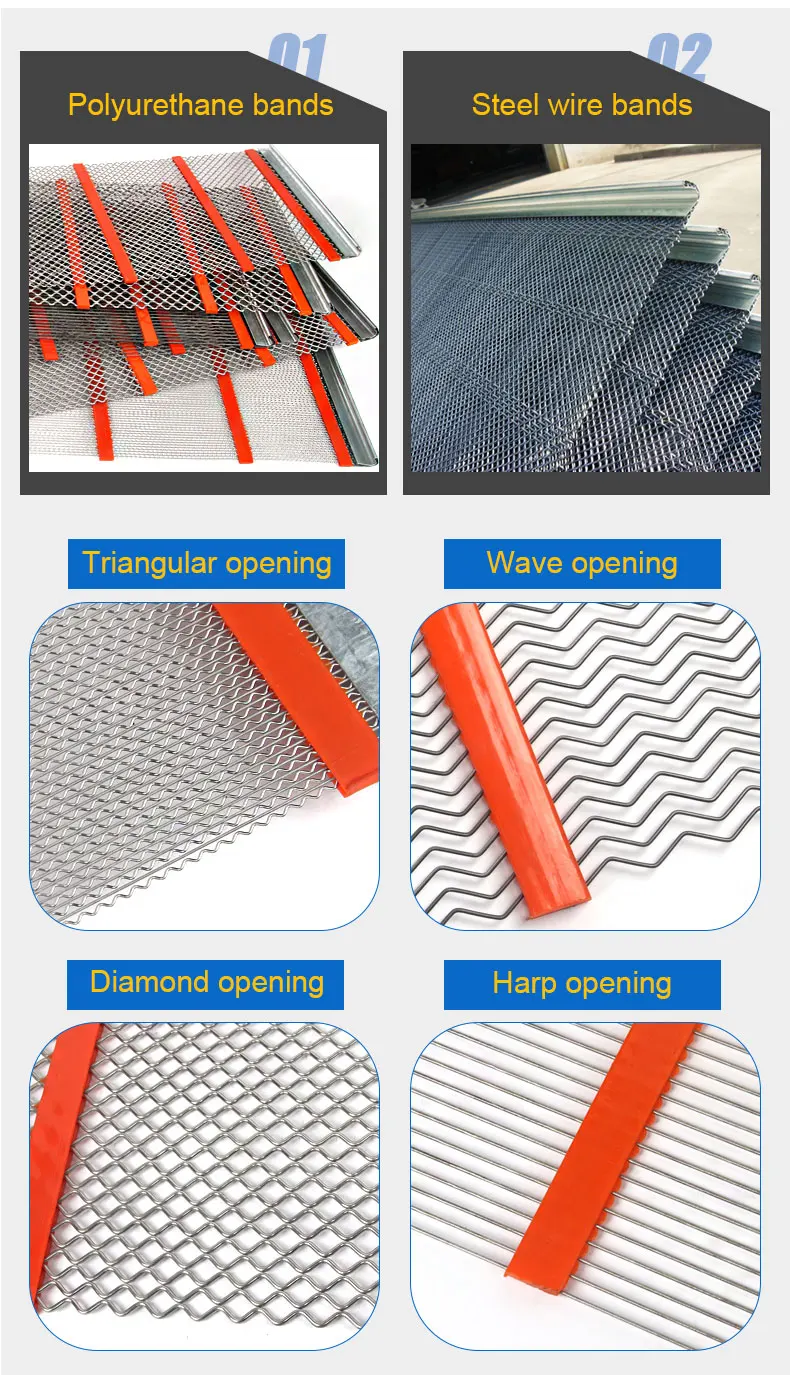 Self-cleaning-screen_03