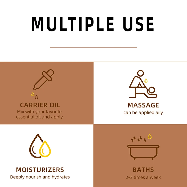 Private Label 100% Pure Crude Organic Cold Pressed Skin Massage Body Moisturizing Skin Care Rbd Bulk Virgin Coconut Oil