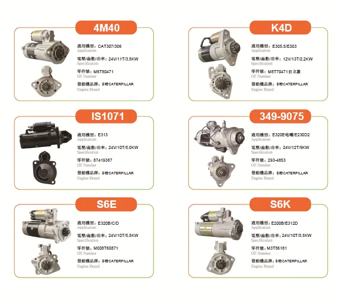  600896 TM000A26501 3610084400 24 В для стартера HD270 HD450 D6AC D6C 13T