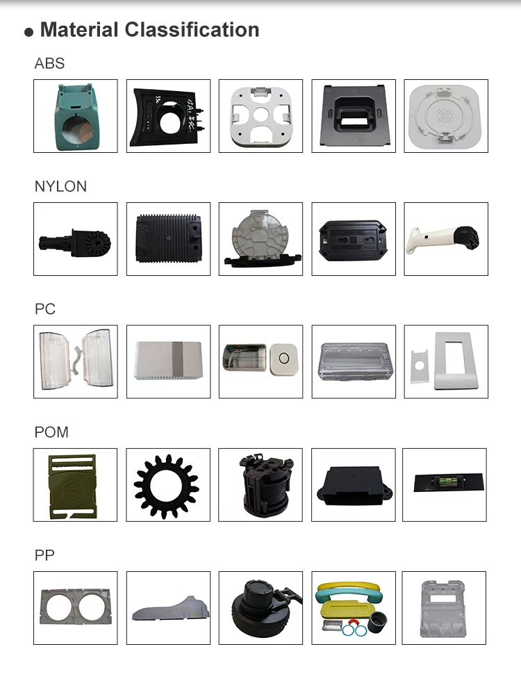 wholesale 1 inch 25.4mm 3 ways straight plastic tent pipe connector/custom plastic injection molding parts service/mould