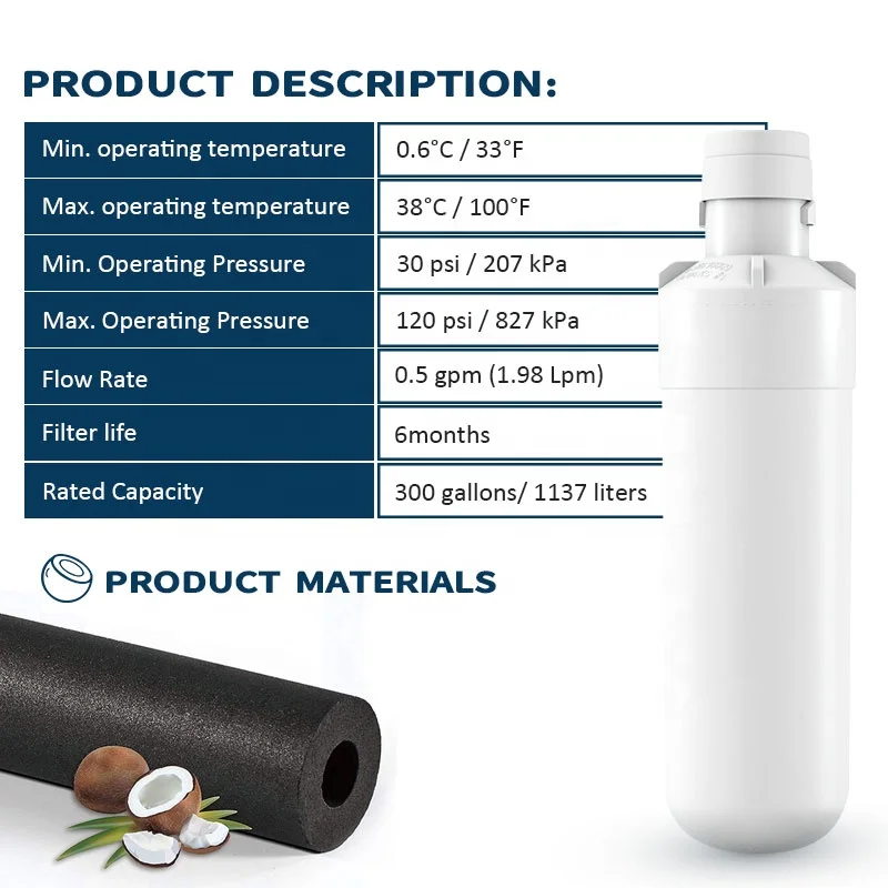 Filter Water Fridge Fit For Colpure CLT-2 For Pureplus PP-LT1000P For OH OH-1000P Ect.