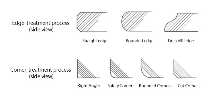 Super Thin Switchable Smart Pdlc Electric Intelligent Privacy Window Film Glass Dining Table Clear Glass
