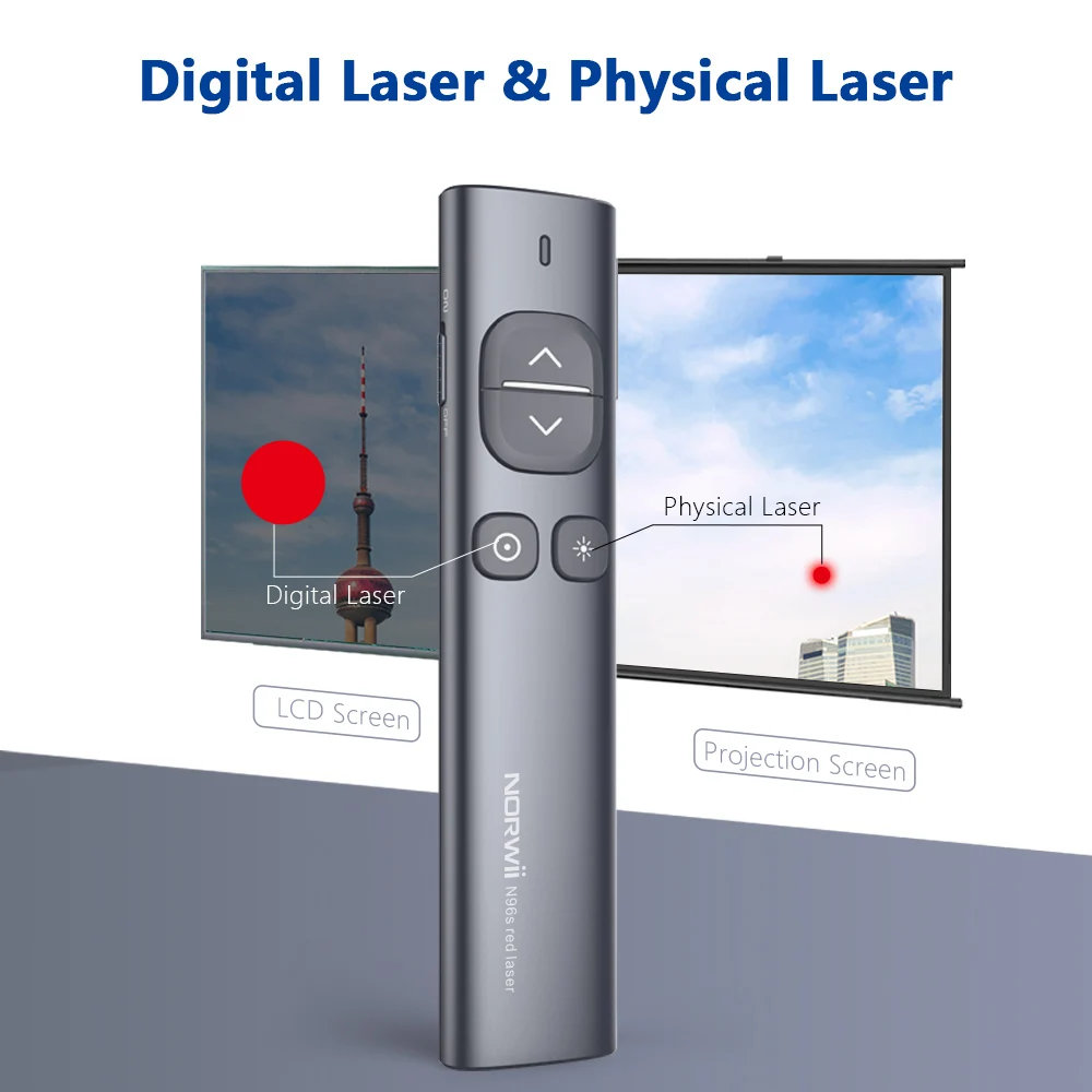 Norwii Highlight Powerpointer Presenter Laser Pointer USB, Projector Pointer Air Mouse Presenter Rechargeable Laser Pointer