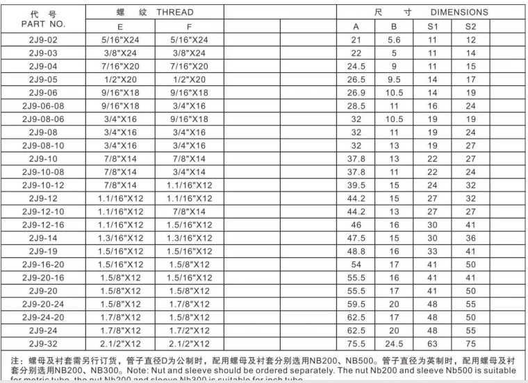 2J9 Ningbo Hydraulic Hose Adapter High Quality Male Female 90 Degree Elbow Hydraulic Hose Fitting Adapter