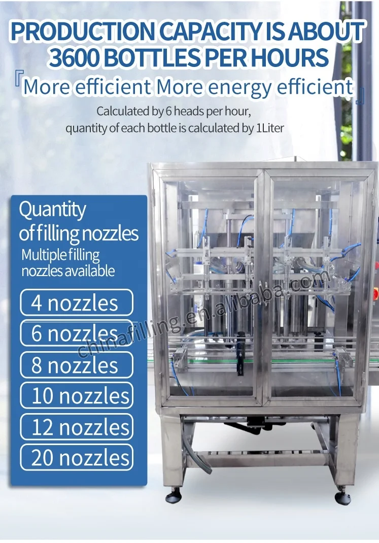 Fully Automatic 20 Litres Oil Drum Filler Glass Bottle Gel Polish 10 Head Filling Machine Lemonade