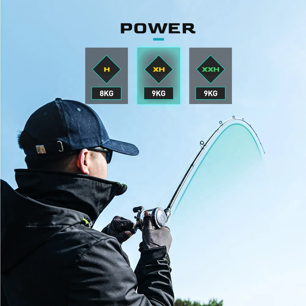 Handing Sindorei OEM Price High Carbon Eva Handle Carp Pike Musky EVA Fishing Rod Downrigger Heavy Lure Rod with High Quality