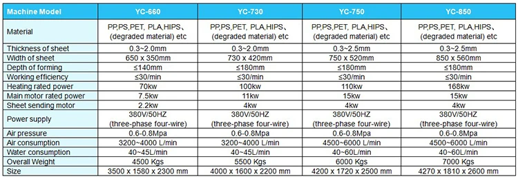 YC-730-.JPG