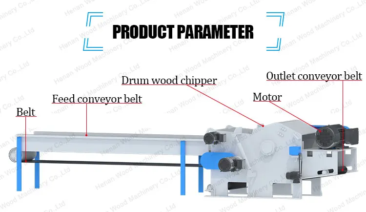 Chipper Shredder Wood Tracked Wood Chipper Towable Timberwolf Wood Chipper