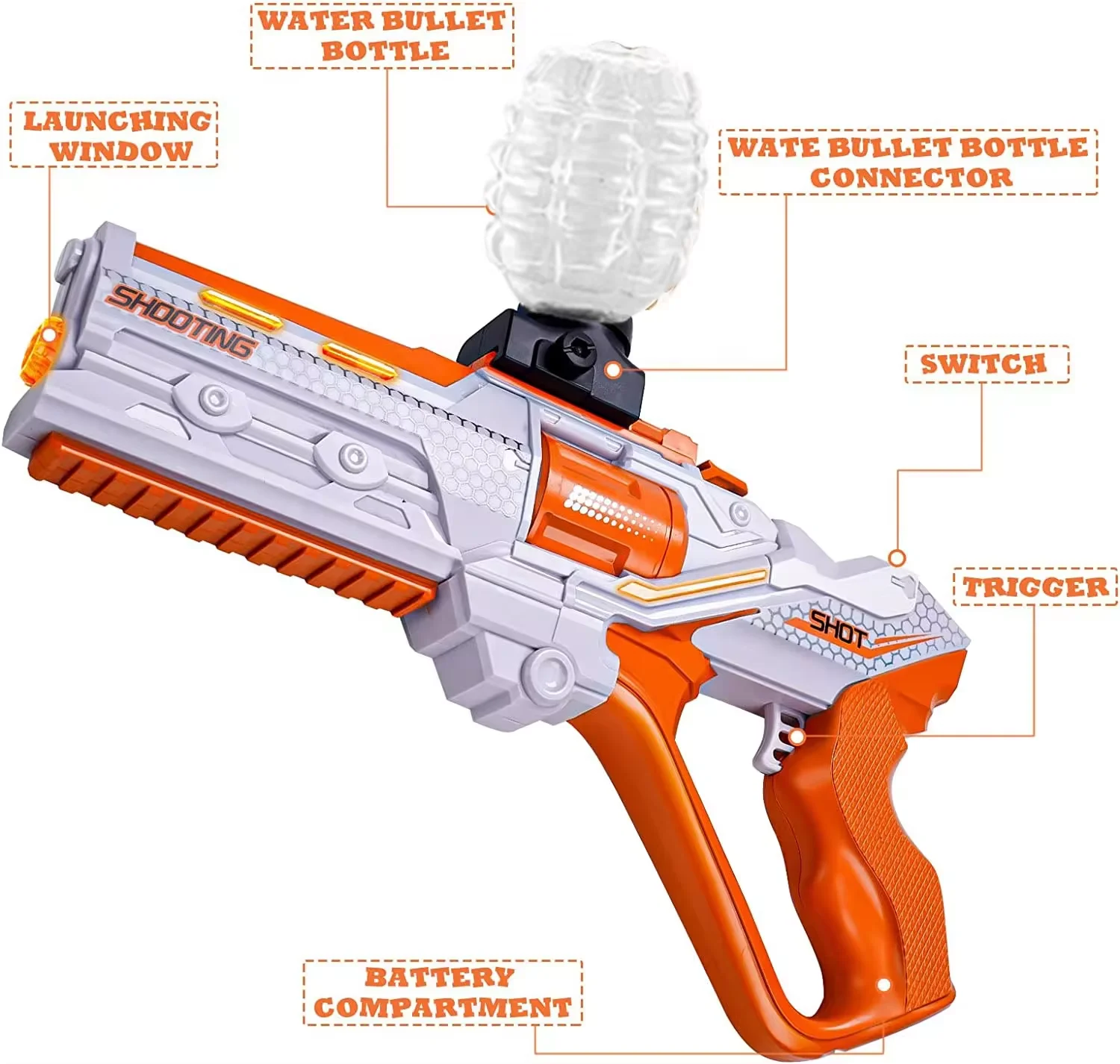 2 Pack Electric water gel gun Automatic Splatter Ball Gun with Rechargeable Battery Outdoor Team Game Toy for Adults