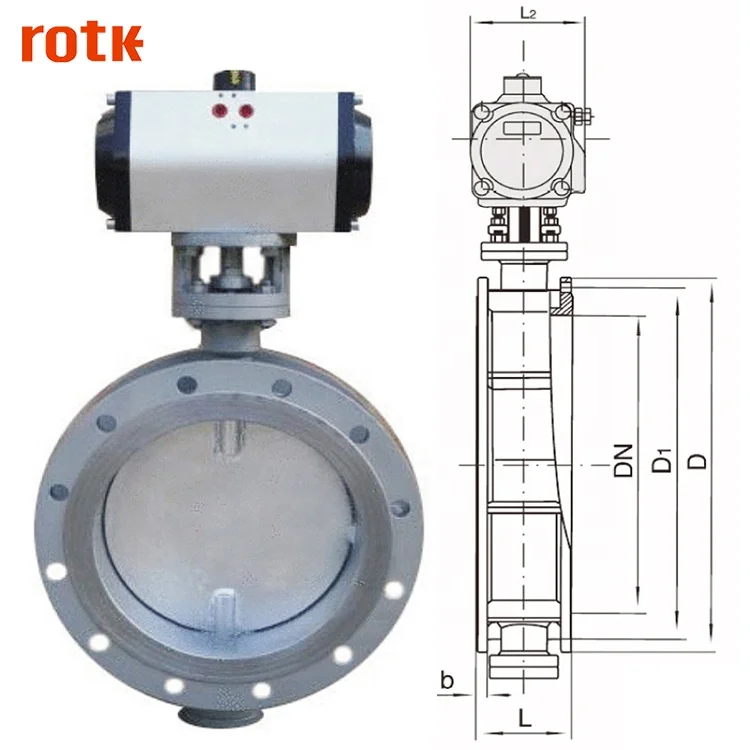  SS304 SS316 соленоидный пневматический приводной DN150 PN 25 фланцевый