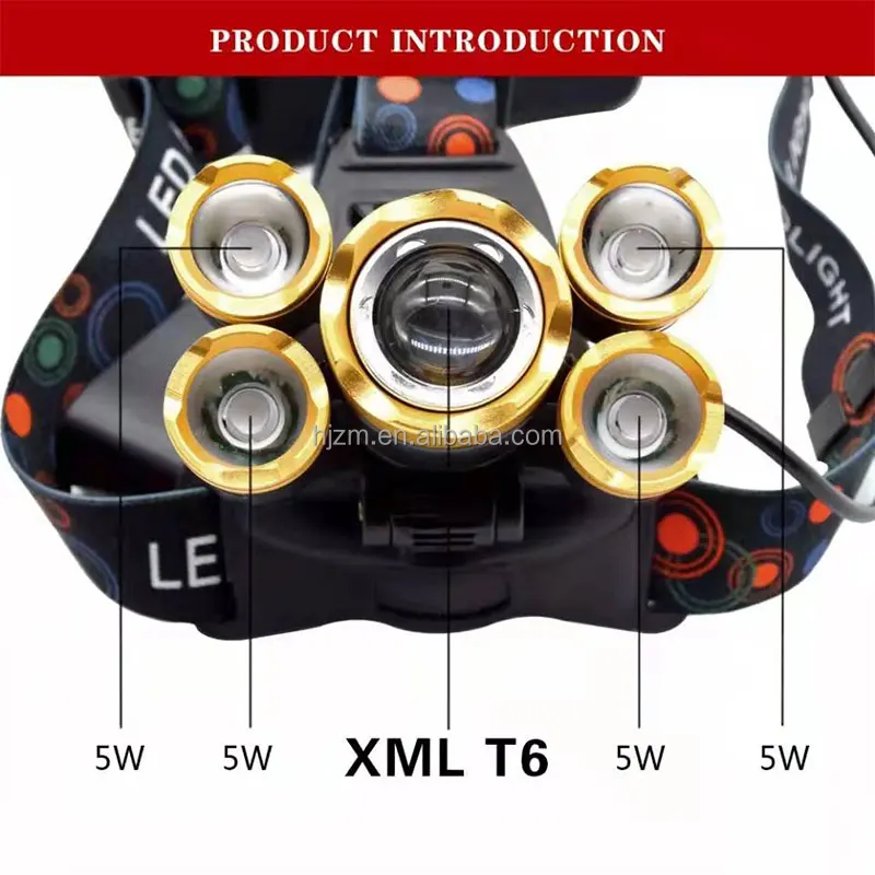 Led Head Torch Rechargeable Waterproof Hunting Powerful Headlight Super Bright Front Light 18650