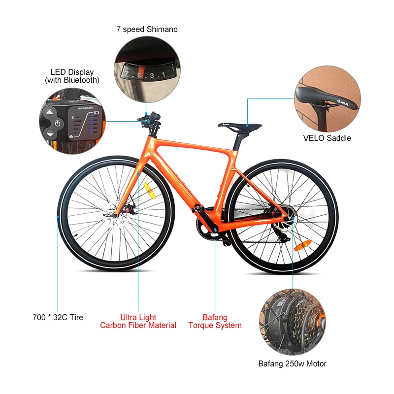 New Design Carbon Fiber Frame Bafang 250w Motor Ebike 7 Speed Shimano Motor 700*32C Tire Electric Bicycle City Ebike