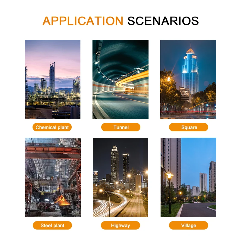 12V Explosion-proof Red LED Warning Lamp with 90Db horn Warning Light Led Warning Lamp Product Explosion Proof Lamp