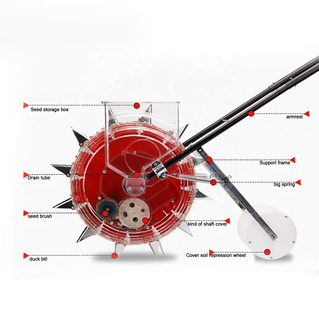 Сельскохозяйственное оборудование, инструмент для посева бобов, овощей, пшеницы, ручной экструдер