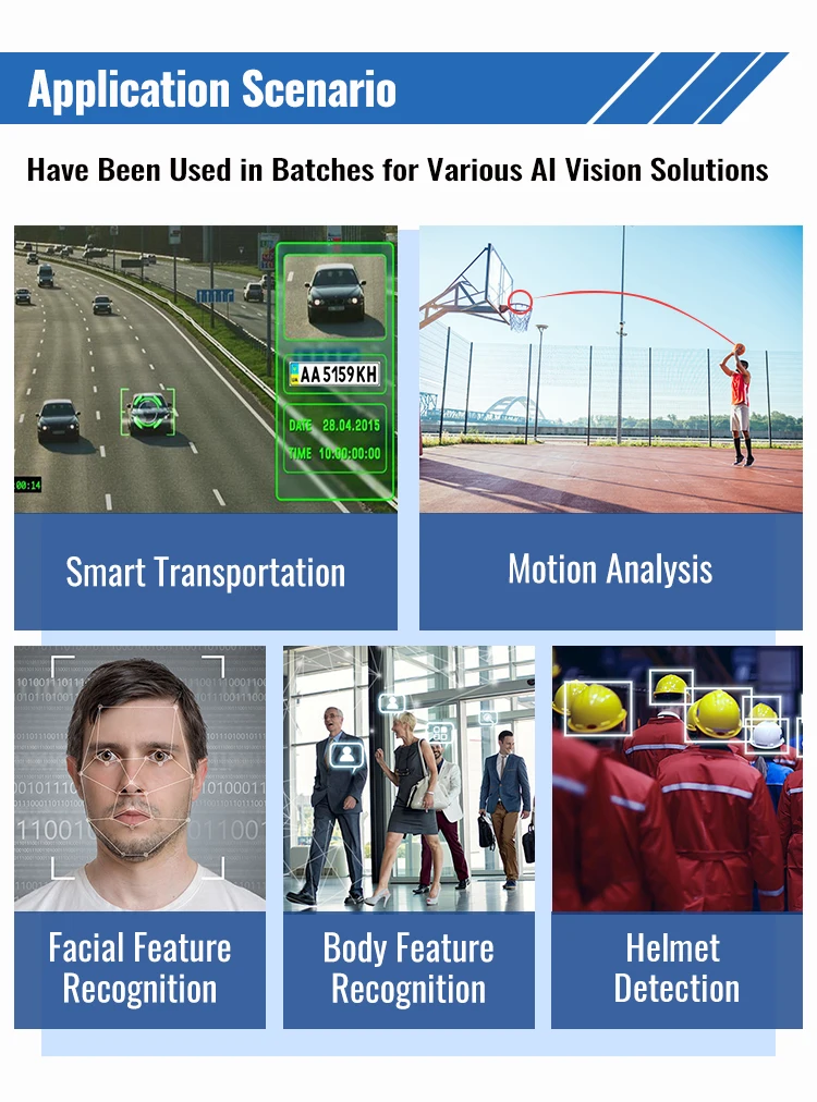 CCTV IP IMX335 60fps 4K Sports Traffic Enforcement People Flow Counting Amlogic C308X Camera