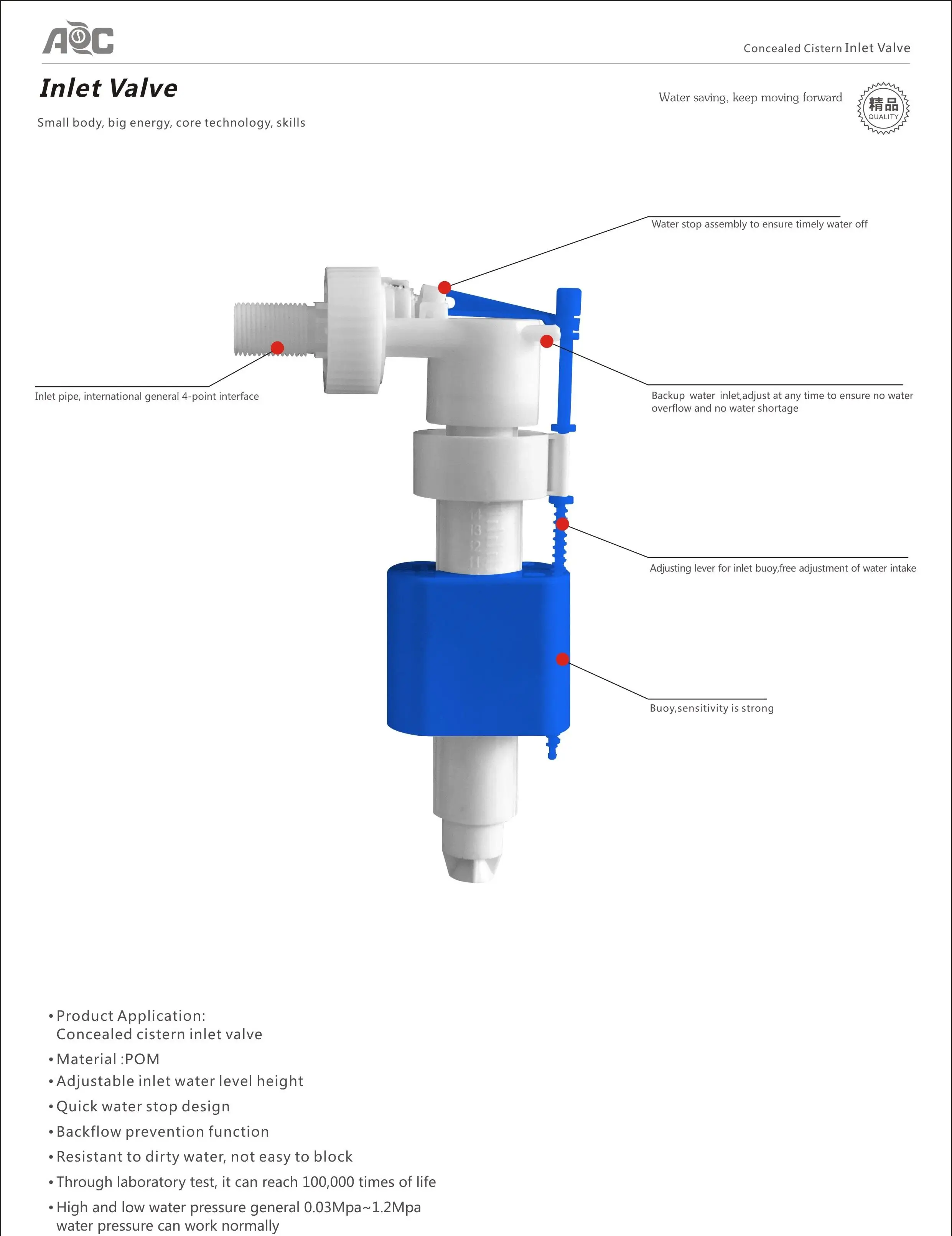 Bathroom Dual Flush Wall hung Toilet Flushing WC Concealed Cistern Hidden Concealed Flush Water Tank