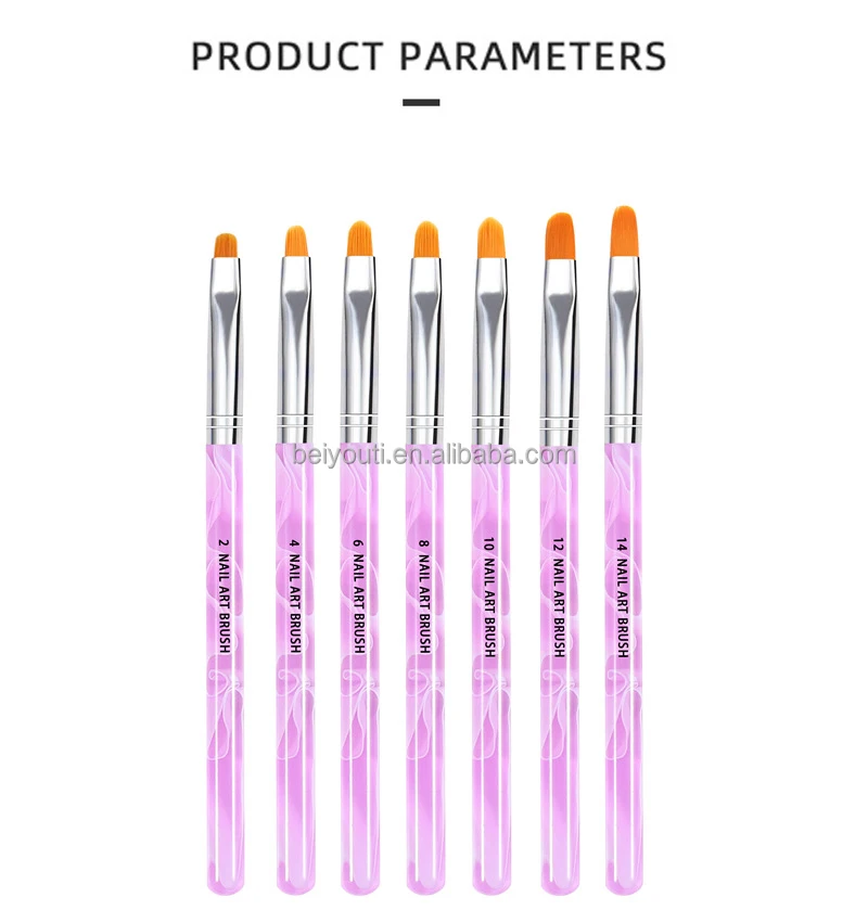 Набор кистей для ногтей 7 шт./компл. акриловые Колонковые кисти для рисования и защиты от пыли набор ручек для маникюра Инструменты для домашнего использования в салоне подарок