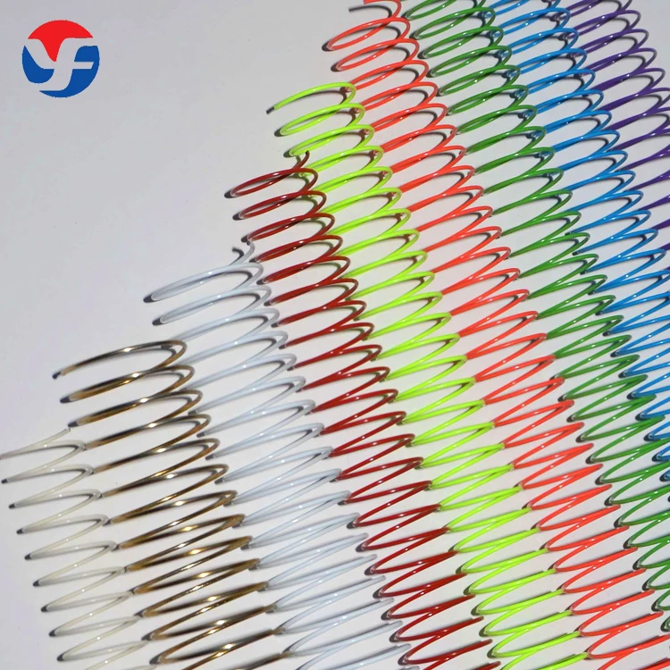 China Manufacturer Single Spiral Coil Metal Spiral Wire Single Bookbinding Wire
