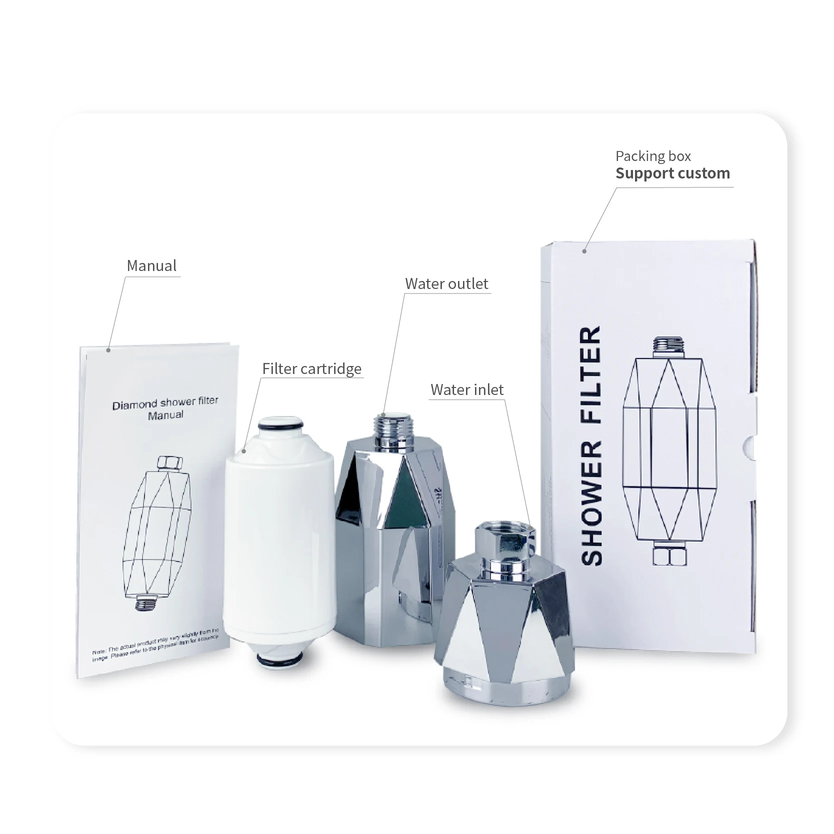 sediment particles removal put some cartridge calcium sulfate shower filter