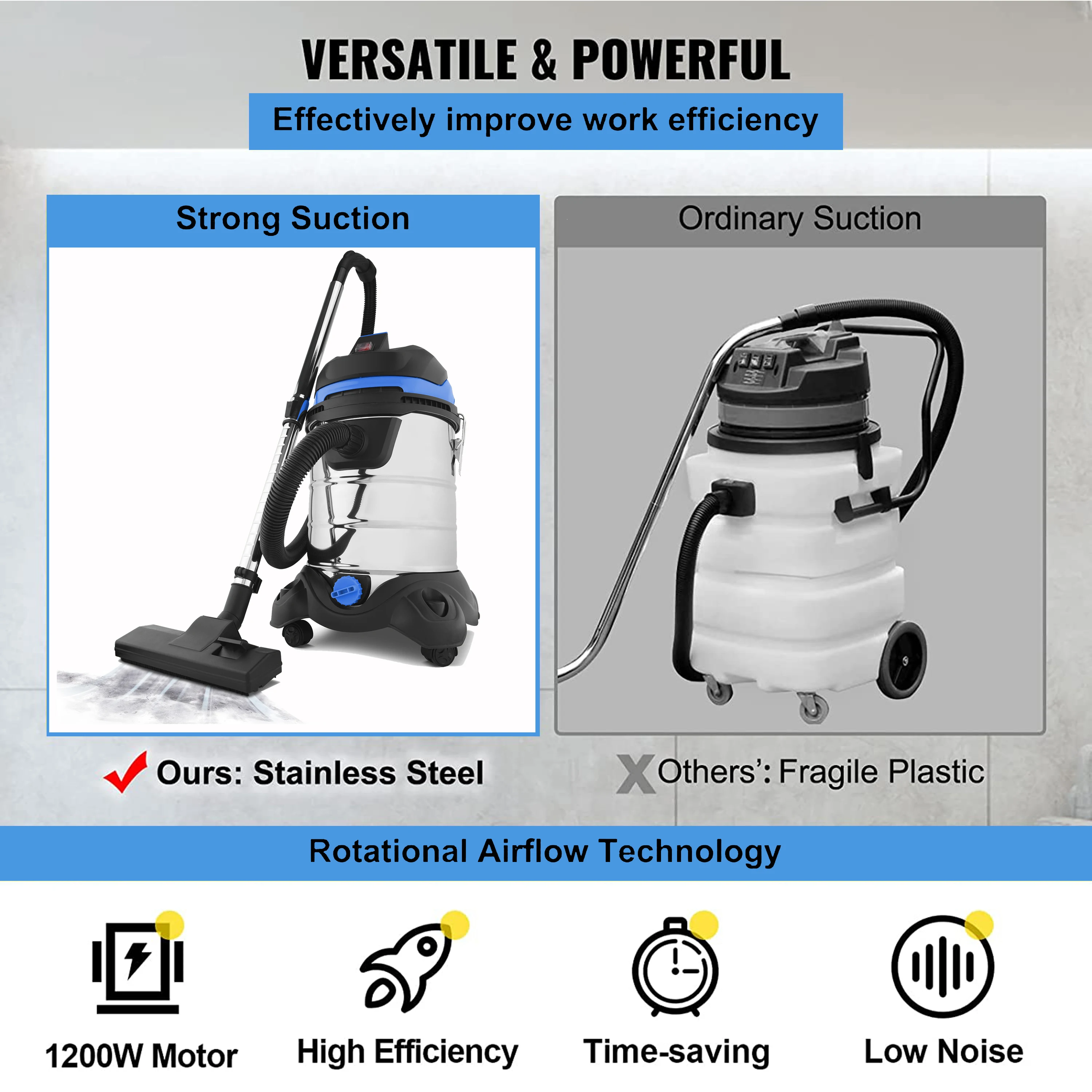 High Power 3000W Sippon vindustrial vacuum cleaner manufacturer for dry wet cleaning dust bag