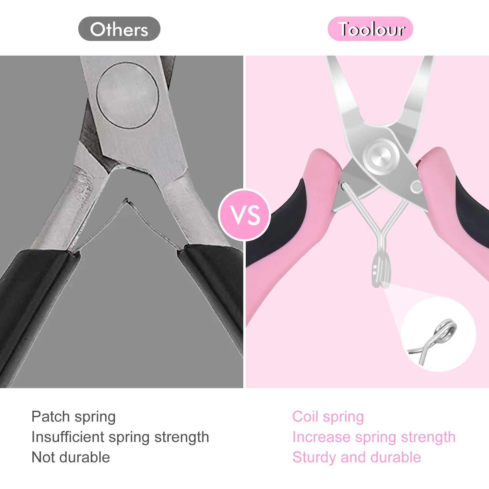 8-Piece Mini Jewelry Pliers Set Cutter Chain Round Bent Nose Beading Making Repair Tool Kit For DIY Jewelry Tool Mini Pliers