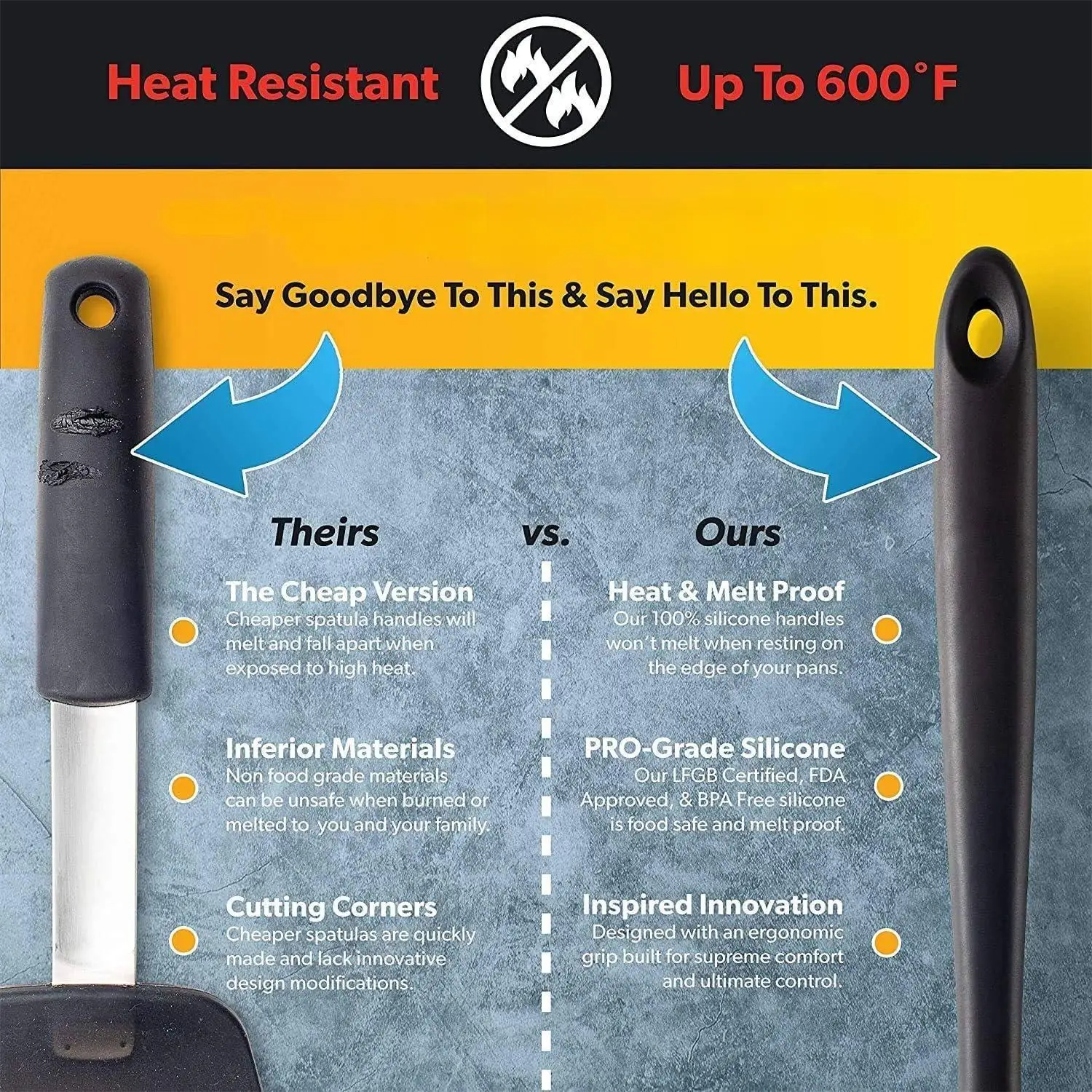 1 Pieces Silicone- Ergonomic Handle High Heat-Resistant Spatulas, Non-stick Rubber Spatulas