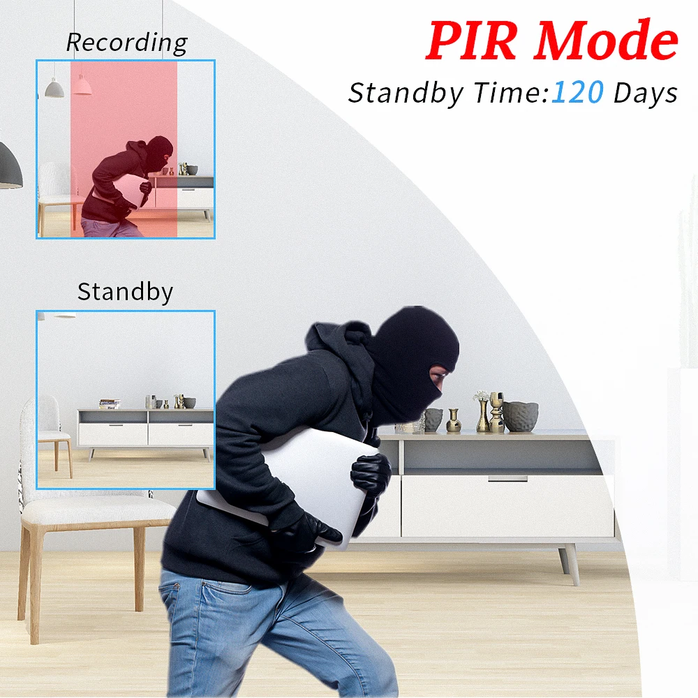 MD31 Mini Camera Body 1080P HD Security Pocket Night Vision Small Camcorder Cars Standby PIR Video Recorder CCTV Camera