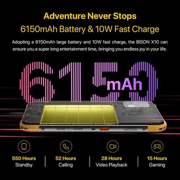 New Arrival Umidigi Bison X10 Rugged Phone 4+64GB Waterproof Mobile Phones 4G Android 11 Smartphones