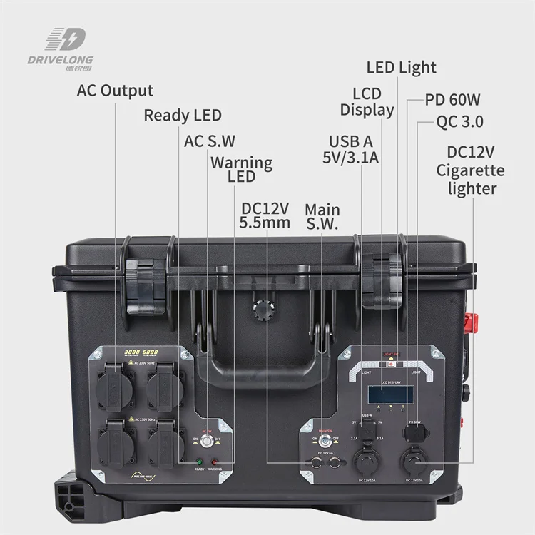 Portable Rechargeable 3500W Rugged Power Station Solar Electric Generator Wireless Charging Targeted Audience Outdoor