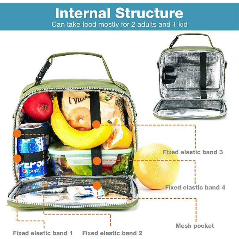 Lunch Box For Adults Men Women Kids Insulated Lunch Bag Reusable Lunch Tote bag Cooler Bag To Keep Food Fresh And Warm For Work